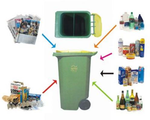 Recycling for Charity  Taman Sri Nibong RA Log